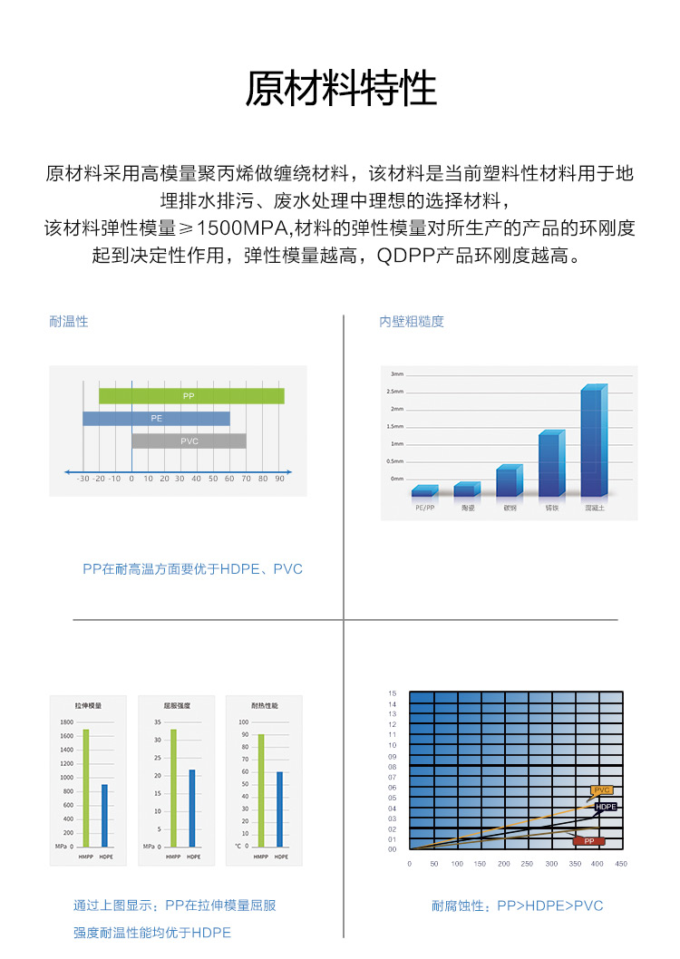 QDPP澳门十大信誉平台网站(图3)