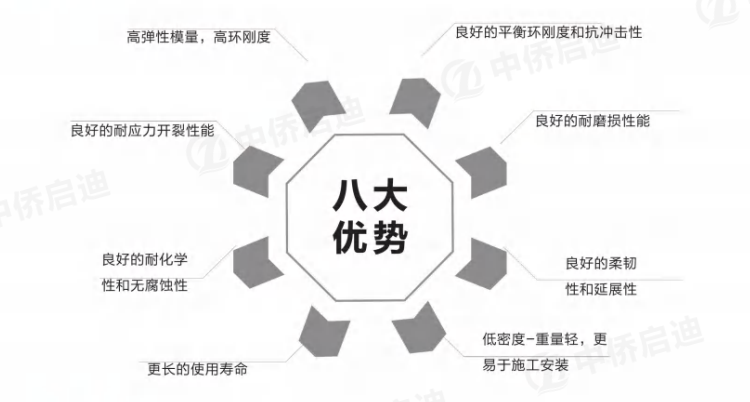 PP澳门十大信誉平台网站品牌(图4)